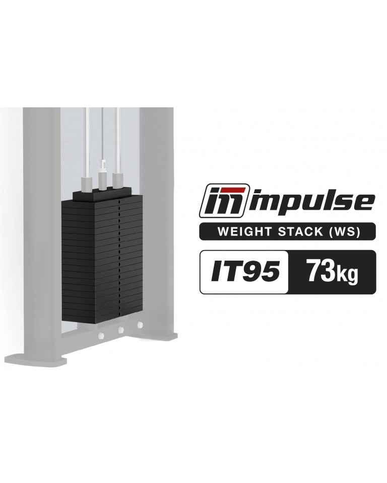 Σετ Πλάκες Βαρών Impulse IT95 160LBS 73Kg